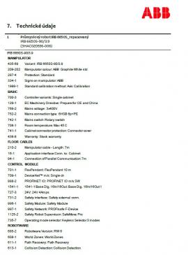 Druga oprema - Strojevi za obradu drva