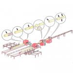 Druga oprema Roundt Jumbo Srubová kulatina |  Tehnika za pilanje | Strojevi za obradu drva | Drekos Made s.r.o