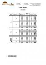 Ljepljeno drvo Diskontinualna/tekuća |  Velikopovršinski materijali | Drevoslužby Nandraž
