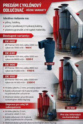 Druga oprema Strojtatry |  Tehnika za pilanje | Strojevi za obradu drva | Juraj polovka šneky výroba 